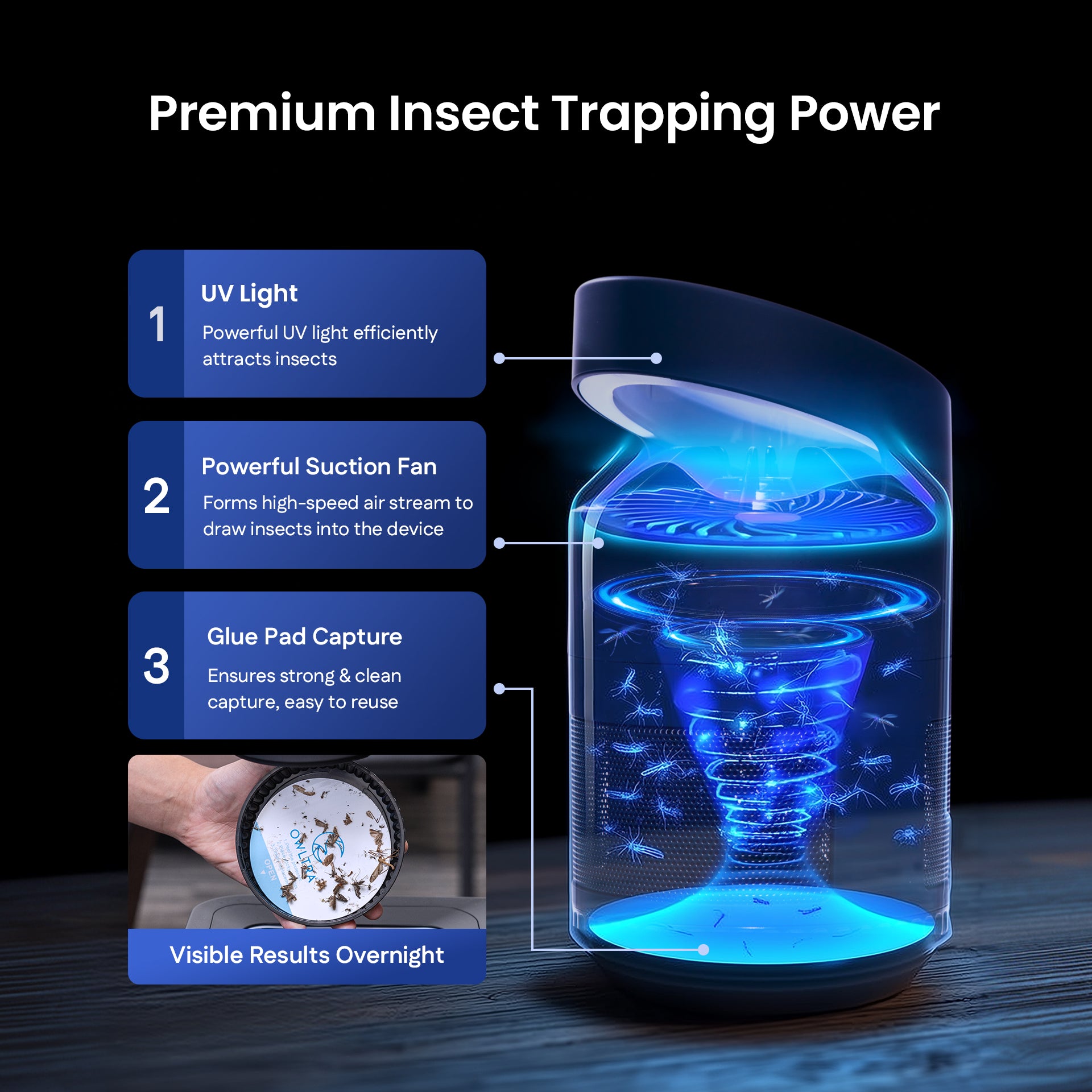 L60/70 Indoor Electronic Insect Trap