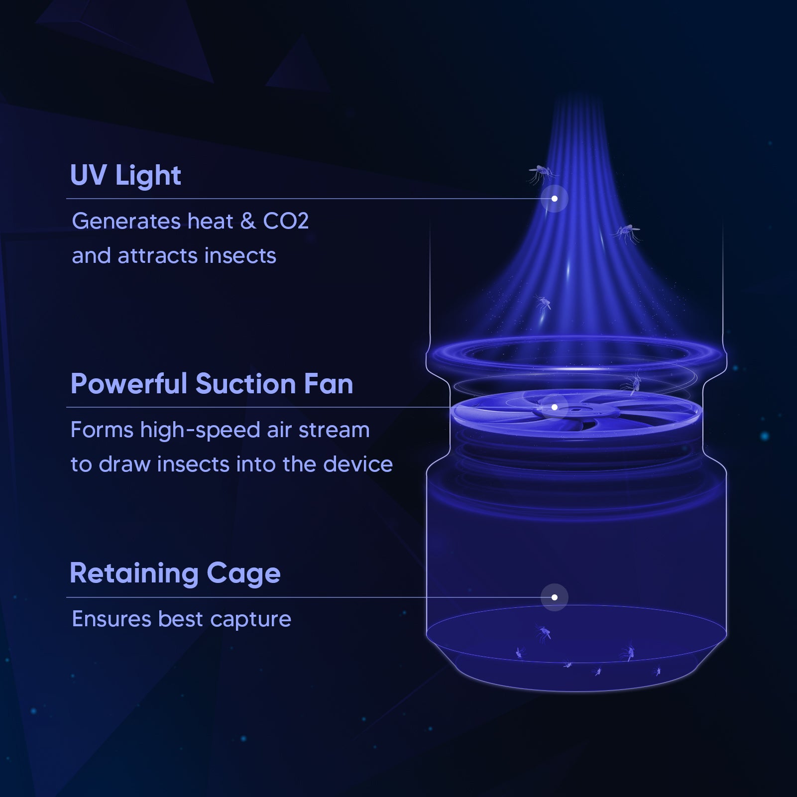 L20 Outdoor Electronic Insect Trap