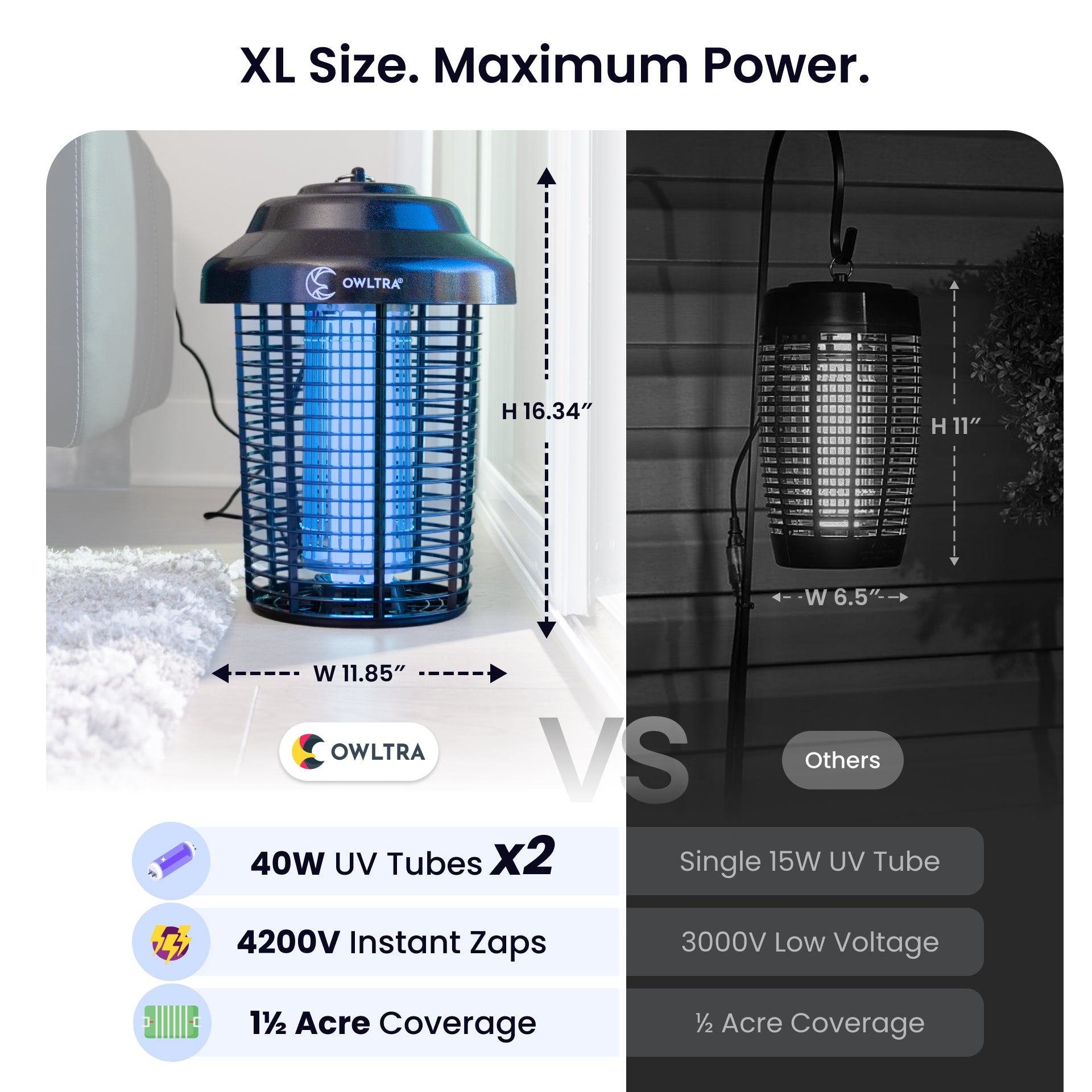 E80 Outdoor Electric Insect Trap